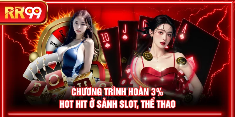 Chương trình hoàn 3% hot hit ở sảnh slot, thể thao